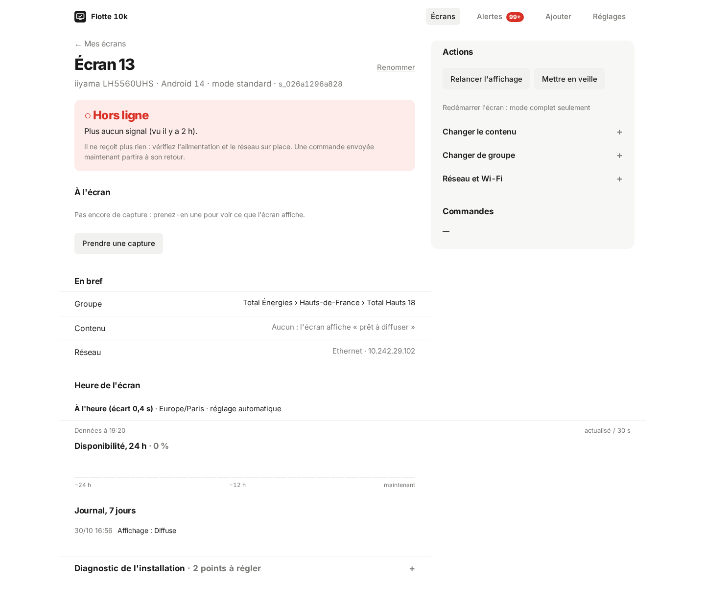 Fiche d'un écran hors ligne : verdict rouge « Hors ligne », disponibilité à 0 %